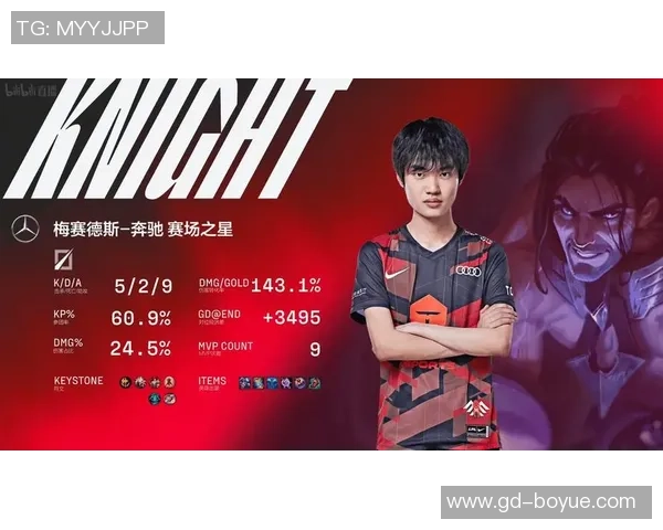 全球挑战赛积分榜:TES以81分领跑