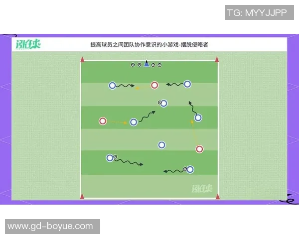 足球新手攻略：团队协作入门指南