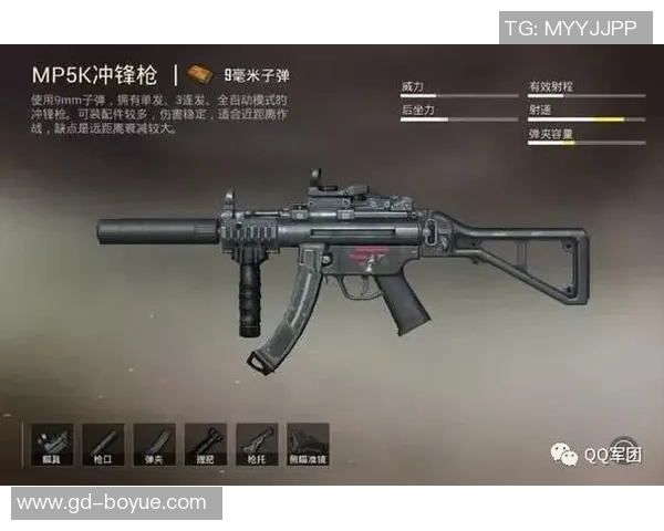 和平精英战术：BLG的控制体系