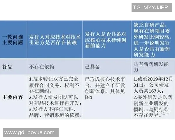 独家分析:深圳乒乓球队的技术对比