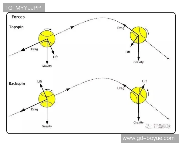 网球深度：解密北京网球队的运营